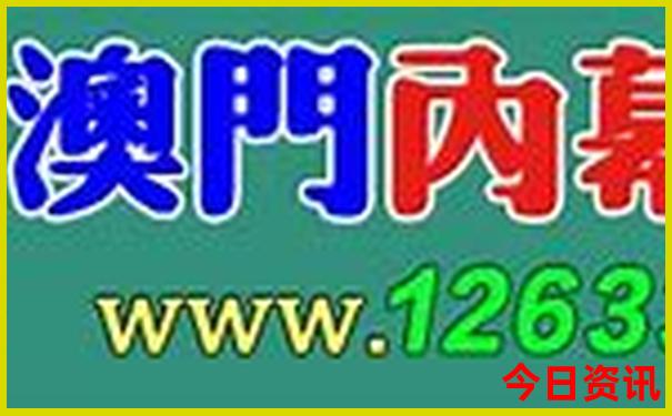 重庆旅游攻略路线图